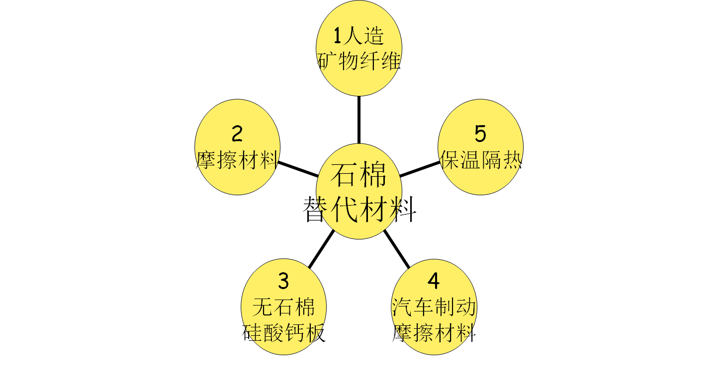 1585302484904614.png image.png